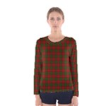 Cameron Tartan Women s Long Sleeve T-shirt