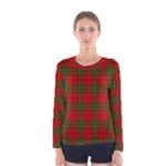 Comyn Tartan Women s Long Sleeve T-shirt