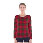 Grant Tartan Women s Long Sleeve T-shirt