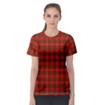 Prince of Rothesay Tartan Women s Sport Mesh Tee