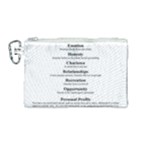 Annette Canvas Cosmetic Bag (Medium)