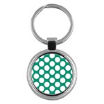 Emerald Green Polkadot Key Chain (Round)