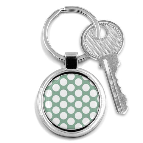 Jade Green Polkadot Key Chain (Round) from ArtsNow.com Front