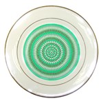 Mentalism Porcelain Plate