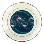 Generation Porcelain Plate