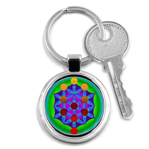 Life Tree Key Chain (Round) from ArtsNow.com Front