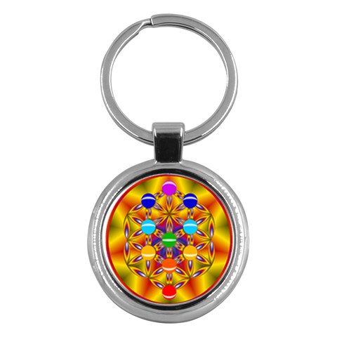 Life Tree Key Chain (Round) from ArtsNow.com Front