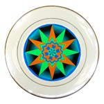 Polarity Porcelain Plate