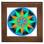 Polarity Framed Tile