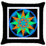 Polarity Throw Pillow Case (Black)