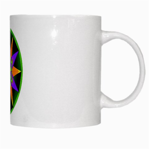 Polarity White Mug from ArtsNow.com Right