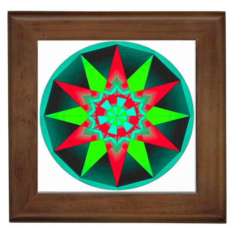 Polarity Framed Tile from ArtsNow.com Front