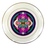 Sacred Heart Porcelain Plate