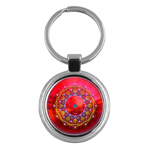 Synchronicity Key Chain (Round) from ArtsNow.com Front