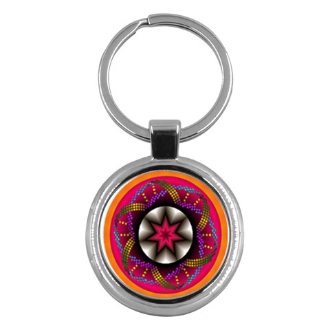 Transformation Key Chain (Round) from ArtsNow.com Front