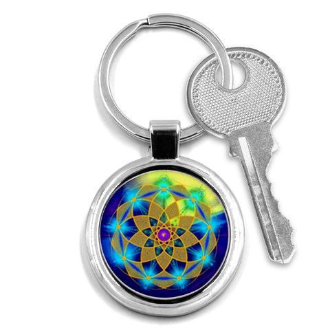 Unconditionality Key Chain (Round) from ArtsNow.com Front