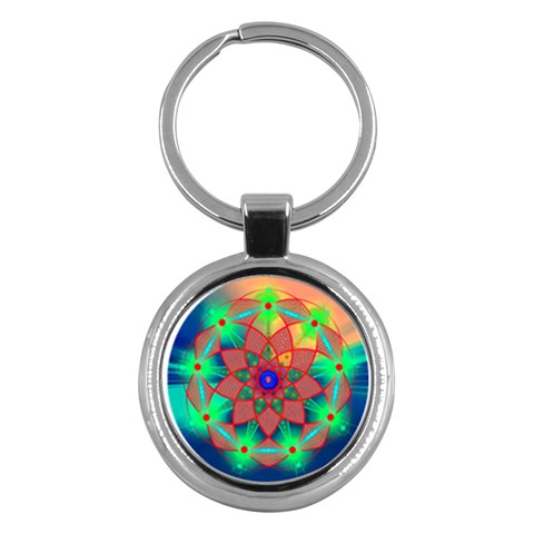 Unconditionality Key Chain (Round) from ArtsNow.com Front