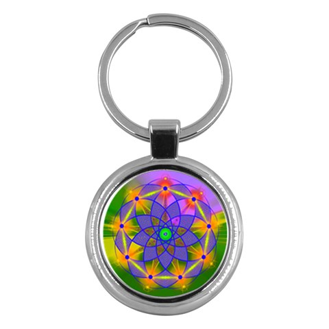 Unconditionality Key Chain (Round) from ArtsNow.com Front