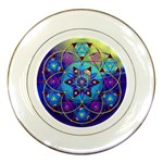 Wisdom Porcelain Plate