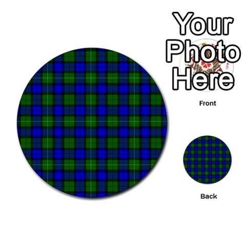 Farquharson Tartan Multi Back 1