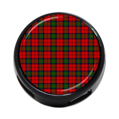 MacDuff Tartan 4 Front