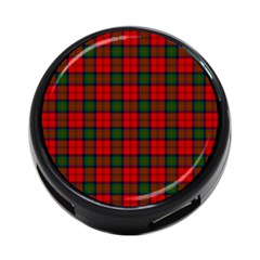 MacDuff Tartan 4 Front