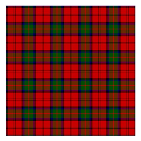 MacDuff Tartan Small Memo Pads from ArtsNow.com 3.75 x3.75  Memopad