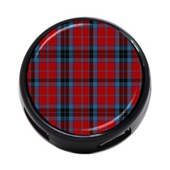 MacTavish Tartan 4 Back