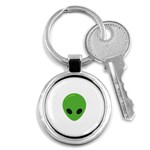 Emoji Aliens Key Chain (Round)