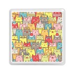 Cute Xmas Cats Memory Card Reader (Square)