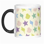 kids-toys123a Morph Mug