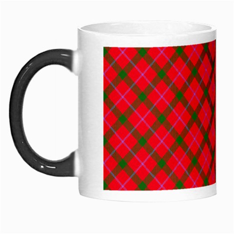 Holiday Morph Mugs from ArtsNow.com Left