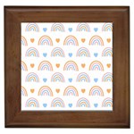 Rainbow Pattern   Framed Tile