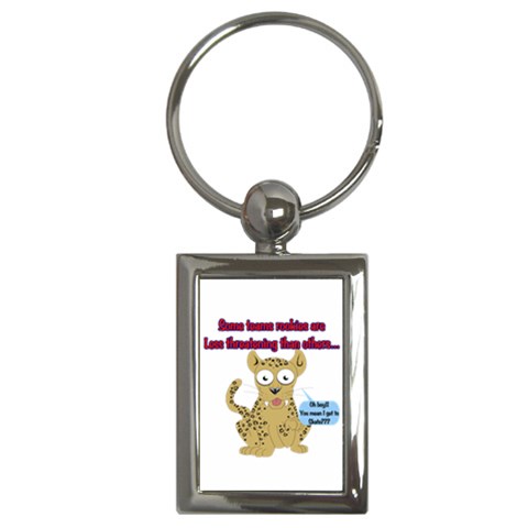 Panther s Rookie Key Chain (Rectangle) from ArtsNow.com Front