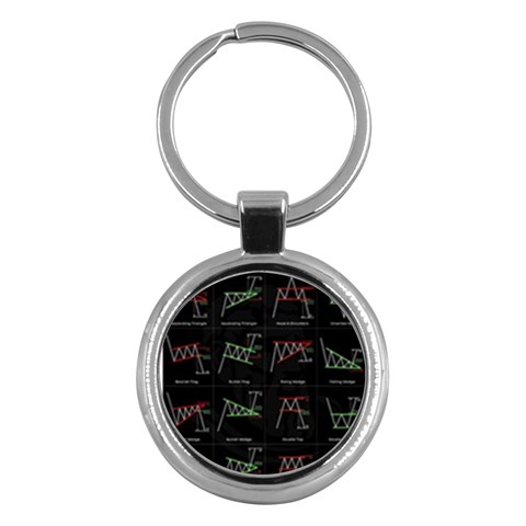 Chart Pattern Key Chain (Round) from ArtsNow.com Front