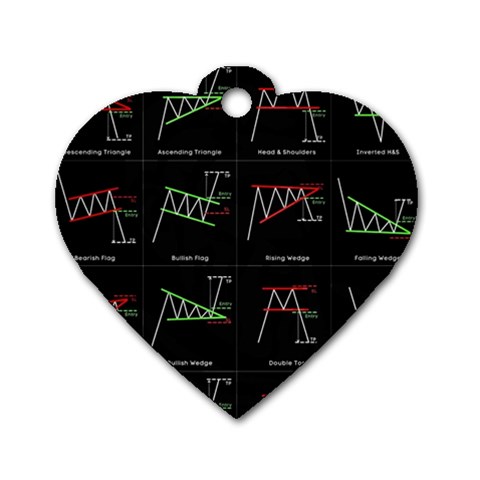 Chart Pattern Dog Tag Heart (One Side) from ArtsNow.com Front