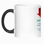 Female Hockey Fan Morph Mug