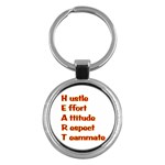 Heart Acronym Key Chain (Round)