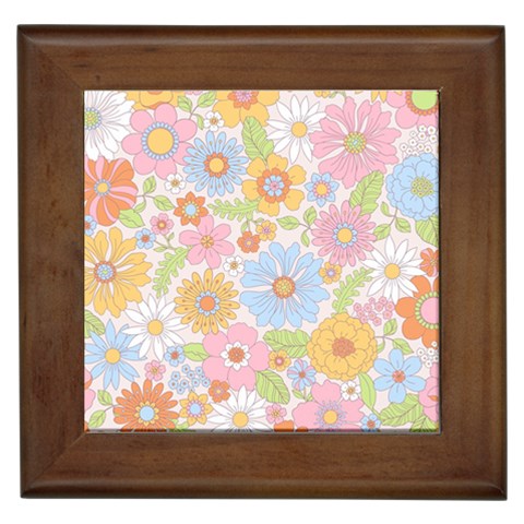 Pattern Background Vintage Floral Framed Tile from ArtsNow.com Front