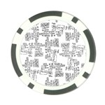 Blackboard Algorithms Black and White Pattern Poker Chip Card Guard