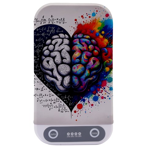 Brain Heart Math Sterilizers from ArtsNow.com Front