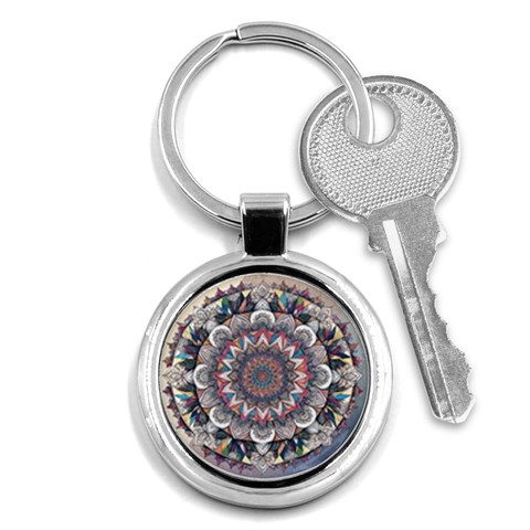 Pattern Nature Key Chain (Round) from ArtsNow.com Front