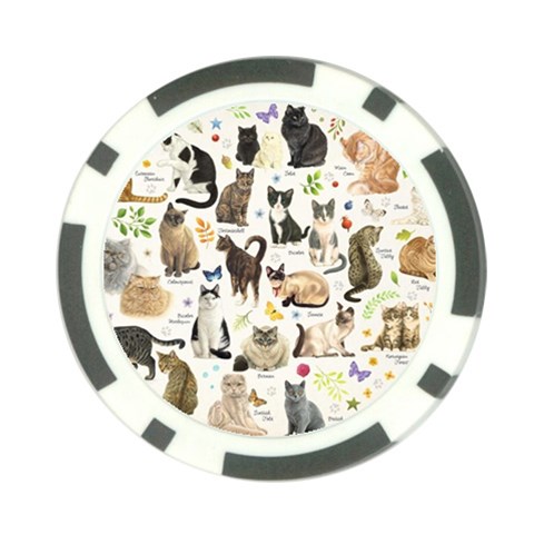 Cats, All, Collage, Cat Poker Chip Card Guard from ArtsNow.com Back