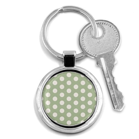 Polk Dots Seamless Pattern Key Chain (Round) from ArtsNow.com Front