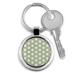 Polk Dots Seamless Pattern Key Chain (Round)