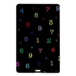 Numbers, Math, Keyboard Name Card Style USB Flash Drive